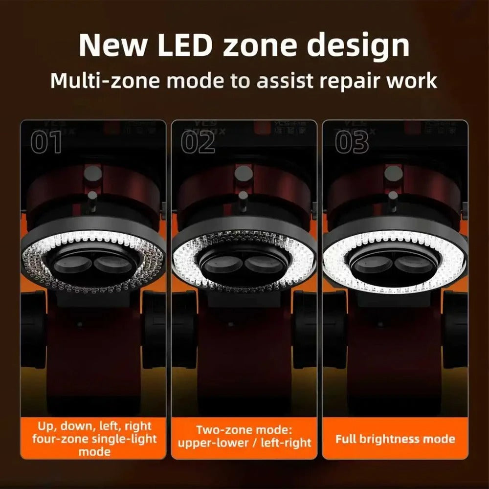 YCS 6558-Zone 144 LEDs Adjustable Brightness Microscope Light with Multi-Zone Lighting System